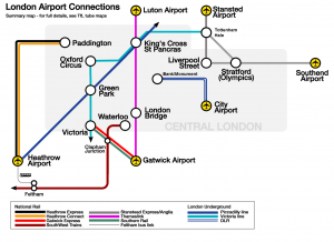 Enlaces de los Aeropuertos de Londres - 