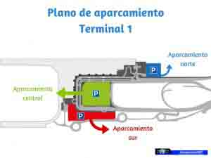 Plano de aparcamiento del Terminal 1