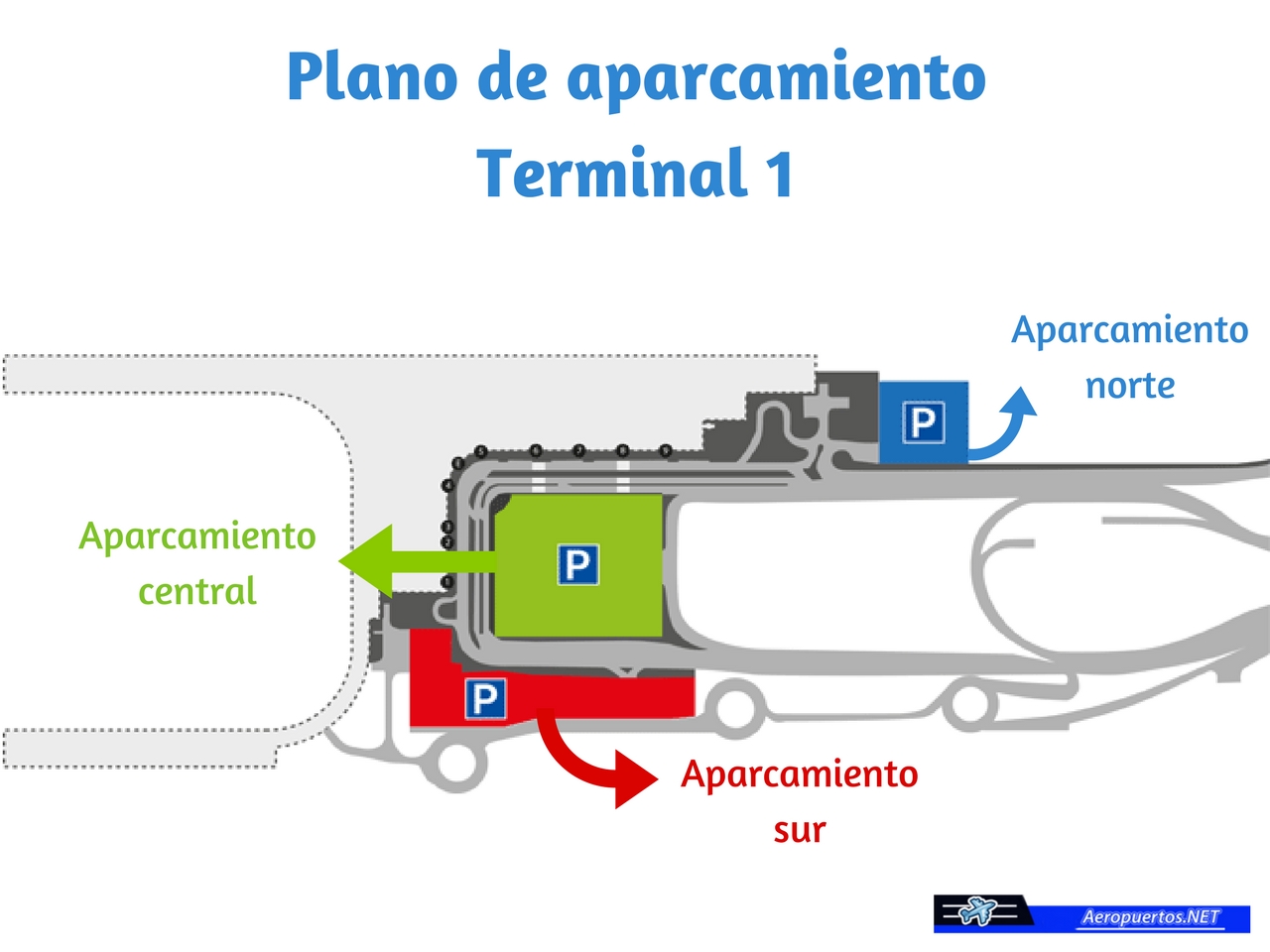 Como llegar al aeropuerto el dorado